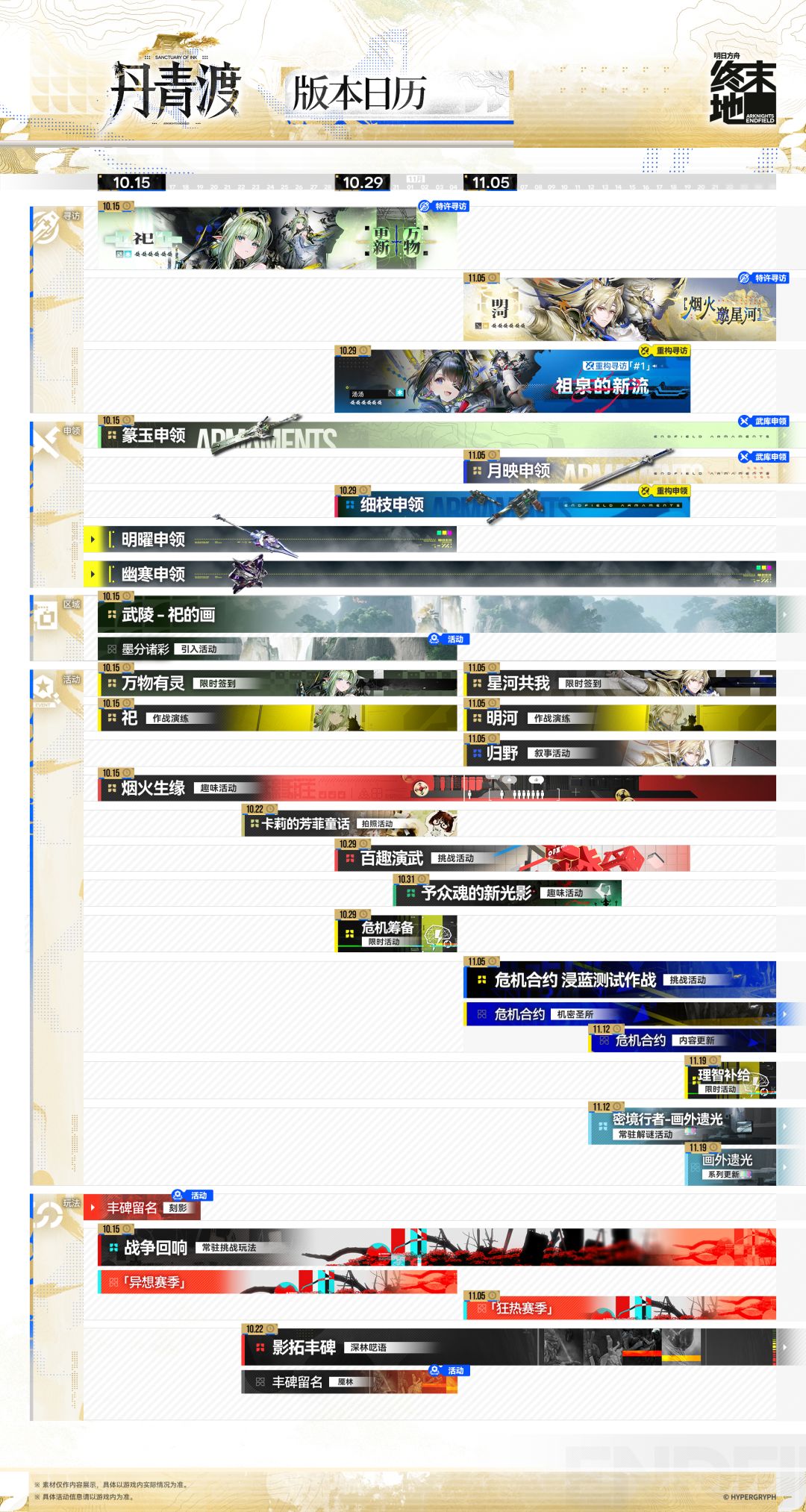终末地1.6版本将提前结束,补偿通行证经验 2