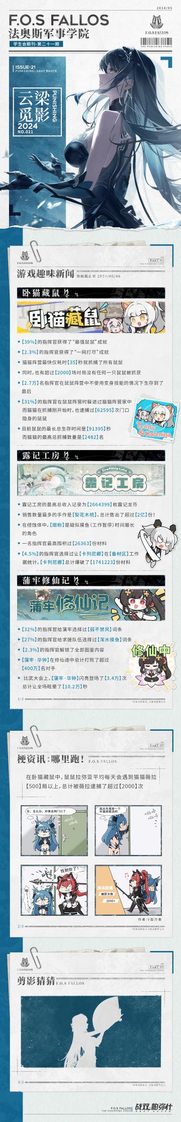 【法奥斯学生会期刊】第二十一期