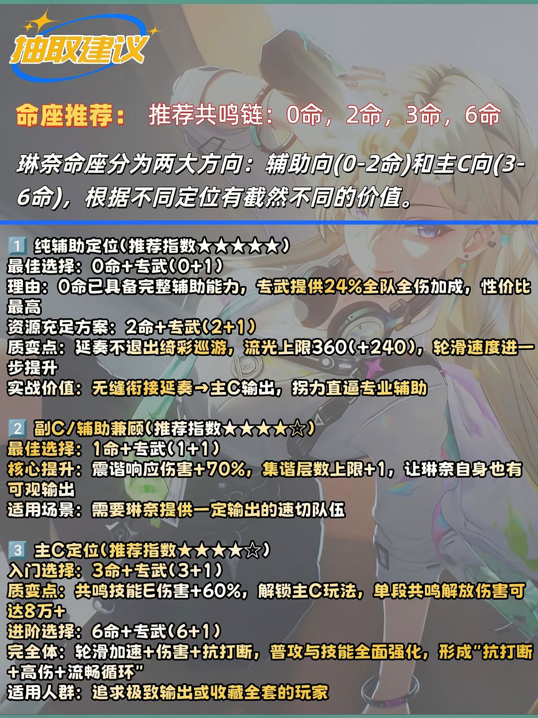 鸣潮V3.0|琳奈角色培养一图流攻略 2