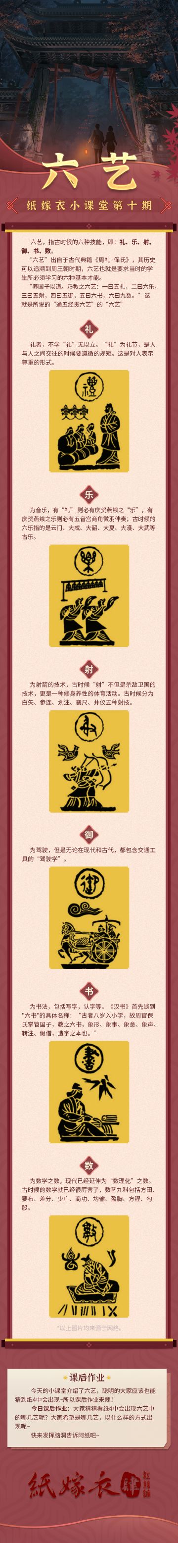 【纸嫁衣小课堂第十期】——六艺