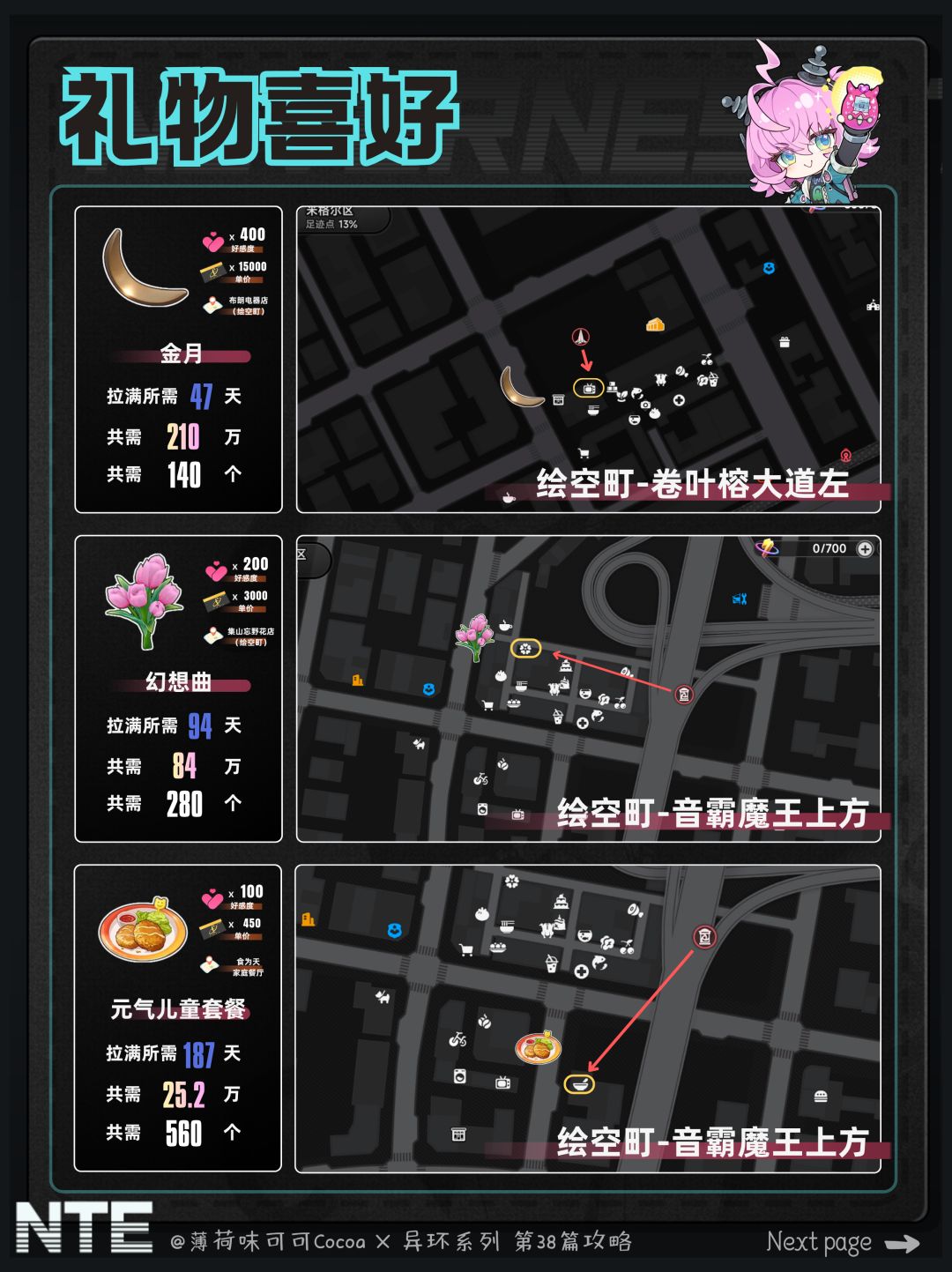 【异环】1觉有瞬环合！灵可配队养成攻略。 6