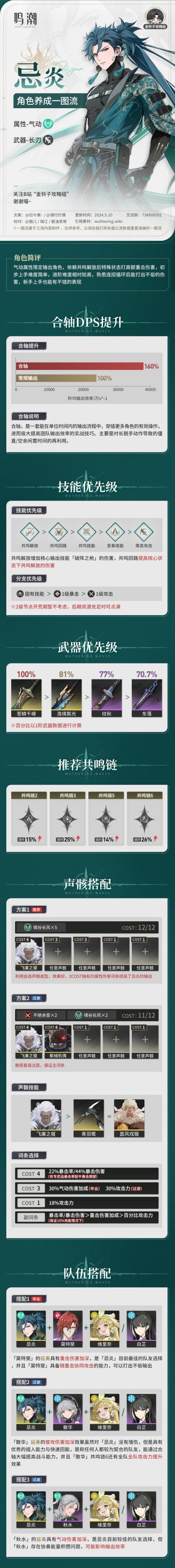 [攻略] 鸣潮 忌炎一图流 含合轴提升