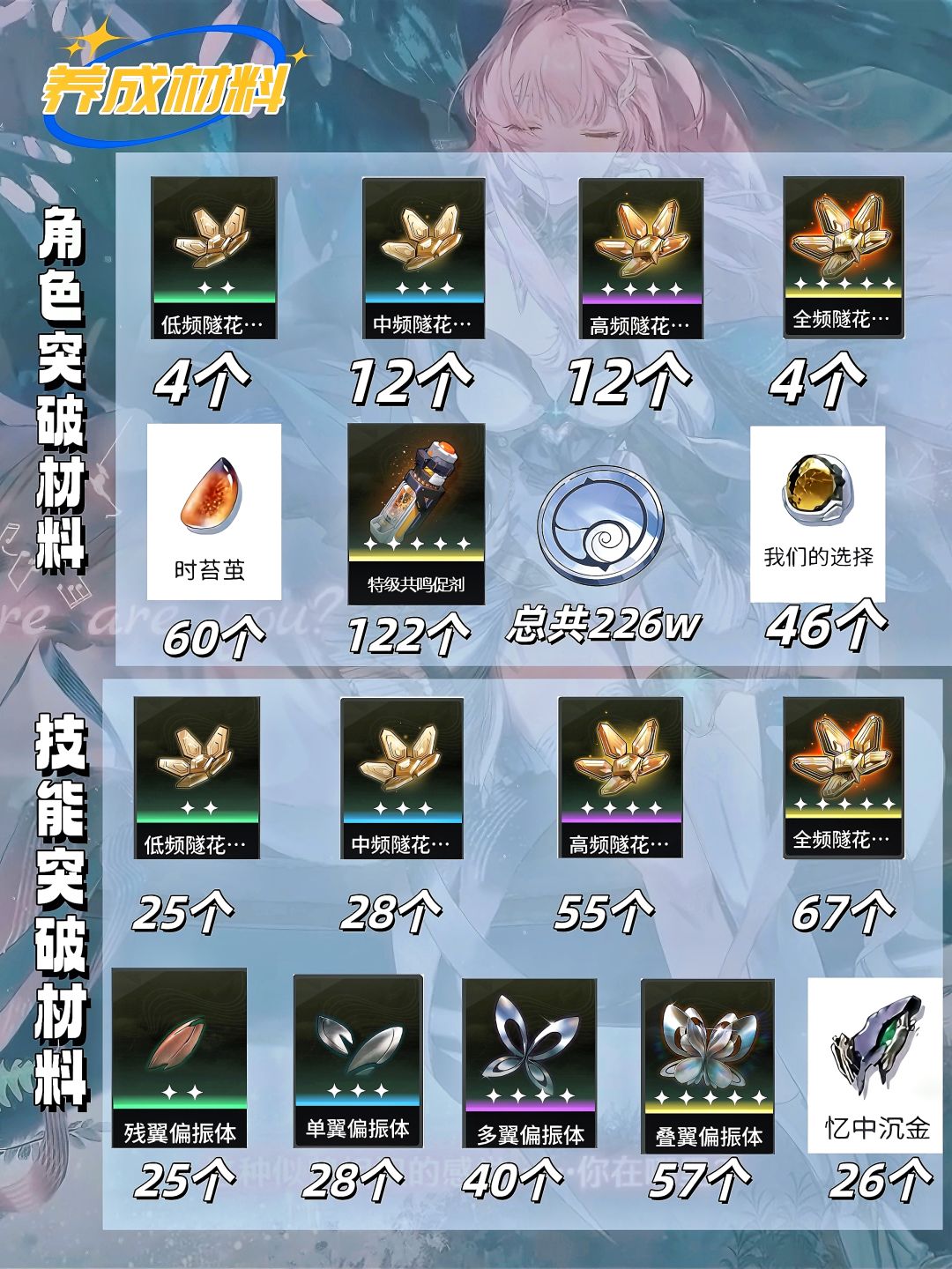 鸣潮 |爱弥斯一图流攻略 3