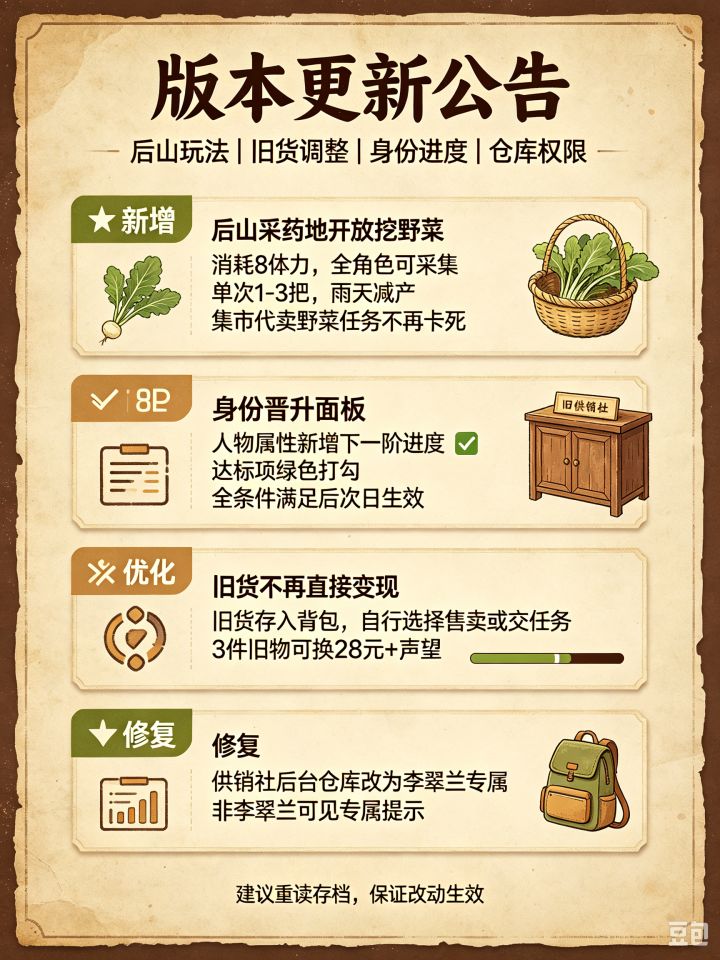 版本更新公告截图