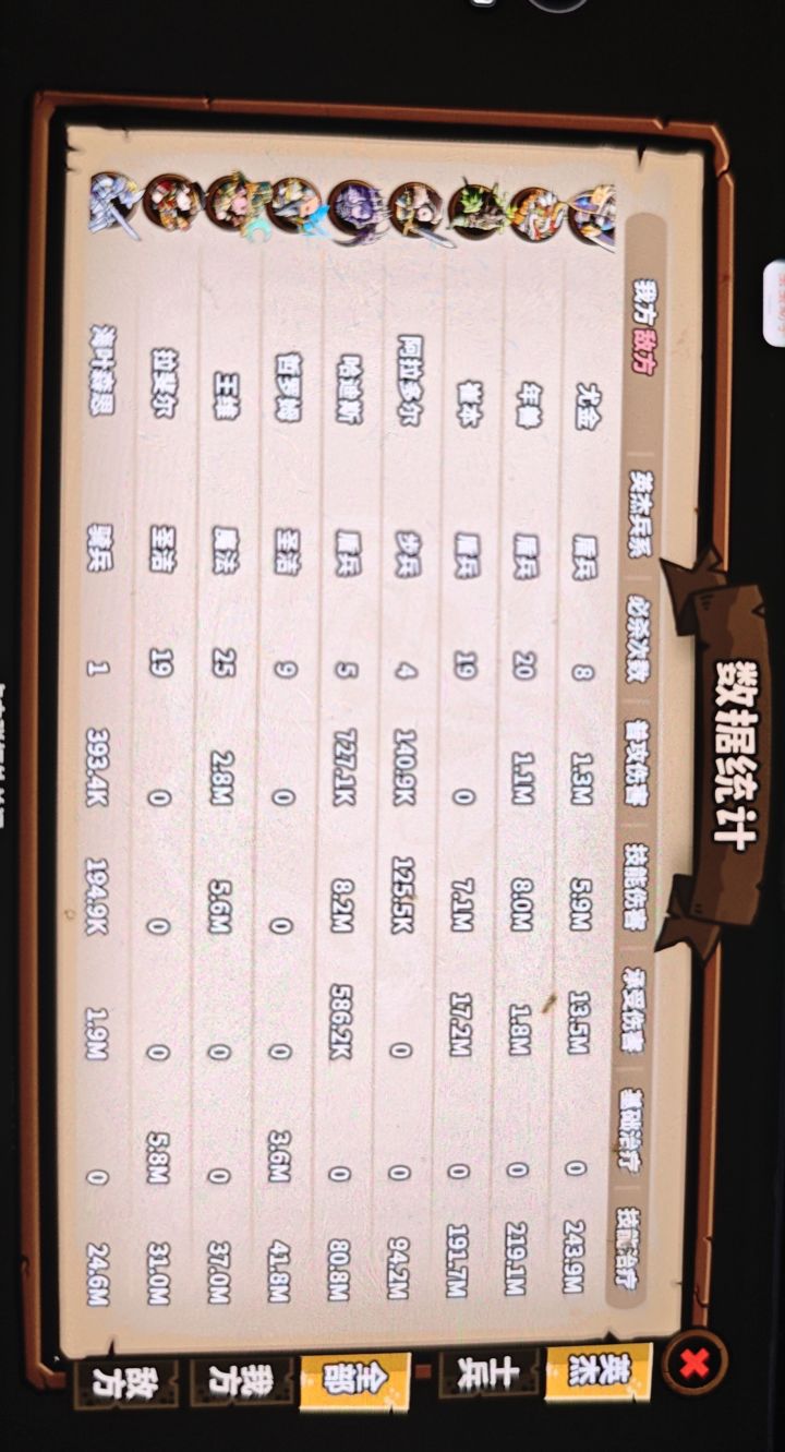 谁才是真正的奶妈截图