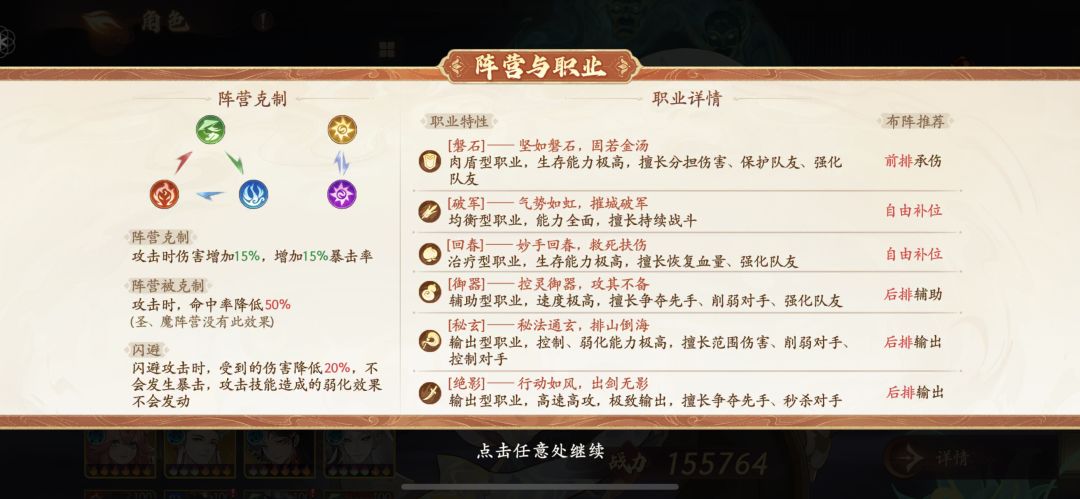 吴彦祖们!孔雀大明王 是什么位置 1