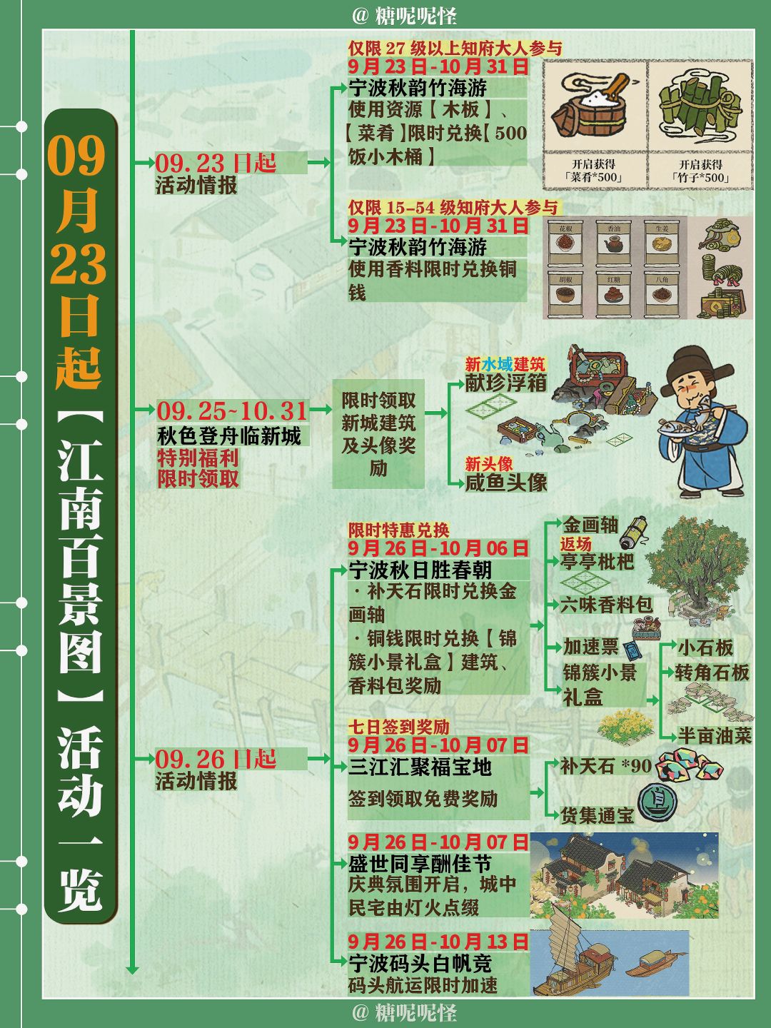 今日起（9月23日）江南百景图活动一览图‼ 3