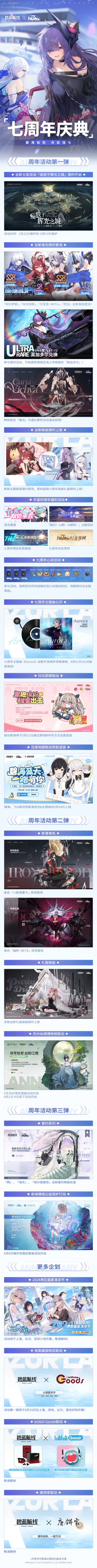 碧蓝航线「七周年特别放送」直播已经圆满结束！