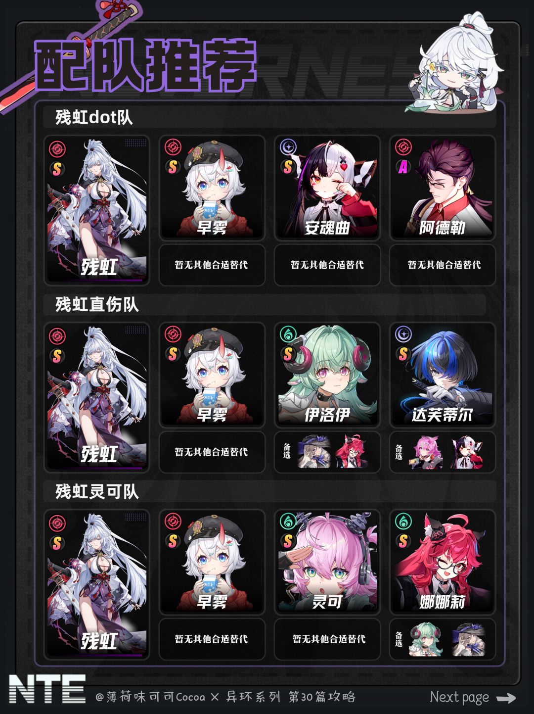 【异环】0觉醒即完全体？残虹配队养成攻略 3
