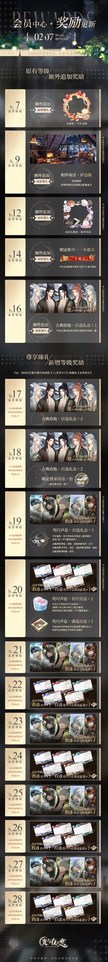 会员中心奖励扩充