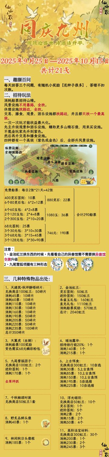 同庆九州【山精游幸】活动攻略1.0