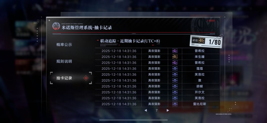 太爱你了57,猫眼三姐妹万岁! 1