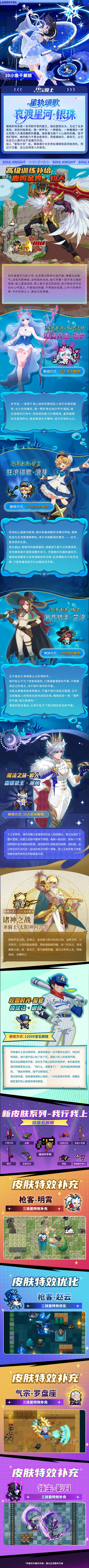 元气骑士8.1版本新预告曝光,大量皮肤公布 2