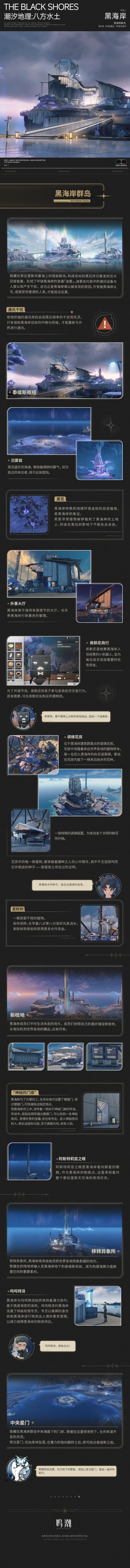 《潮汐地理：八方水土》——黑海岸Vol.1