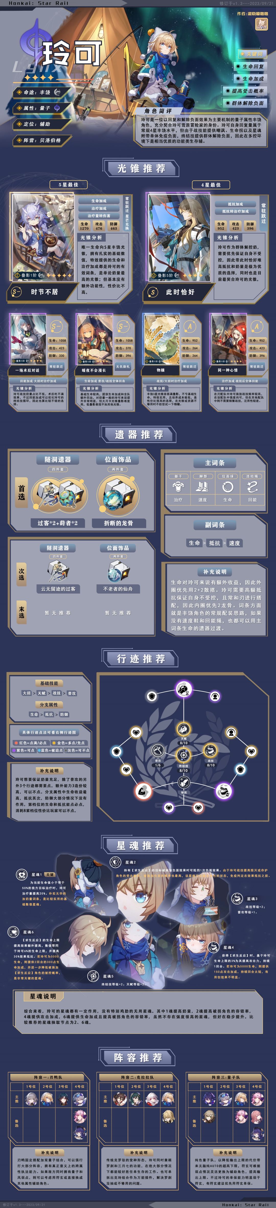 【V1.3攻略】「玲可」全方位攻略一图流 2