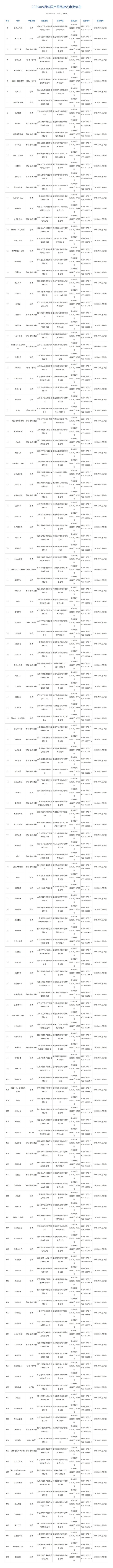9月版号发放:《归环》《因缘精灵》等过审 2