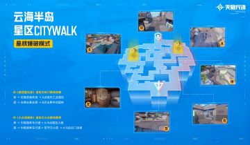 什么？竟然能在射击游戏里面找到徽派建筑？