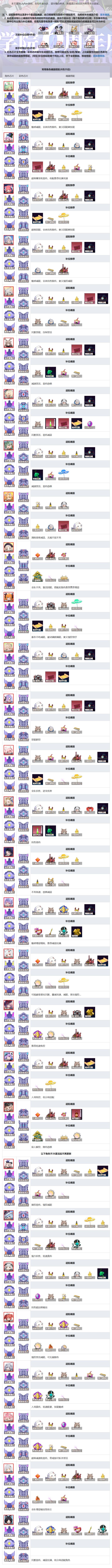 角色及魂器搭配()截图