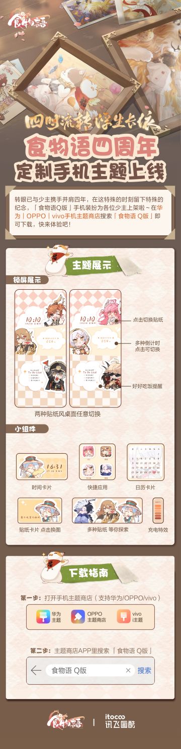 食物语×讯飞图酷@图酷itocoo 联合推出的定制主题装扮「食物语Q版」已于华为/OPPO/vivo手机主题商店上线啦!