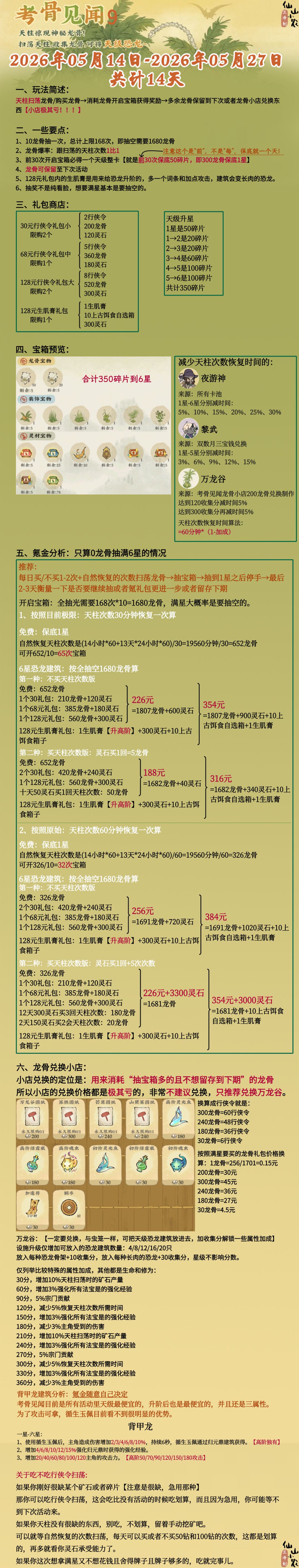 聆竹观泉累充和考骨见闻背甲龙活动攻略 2