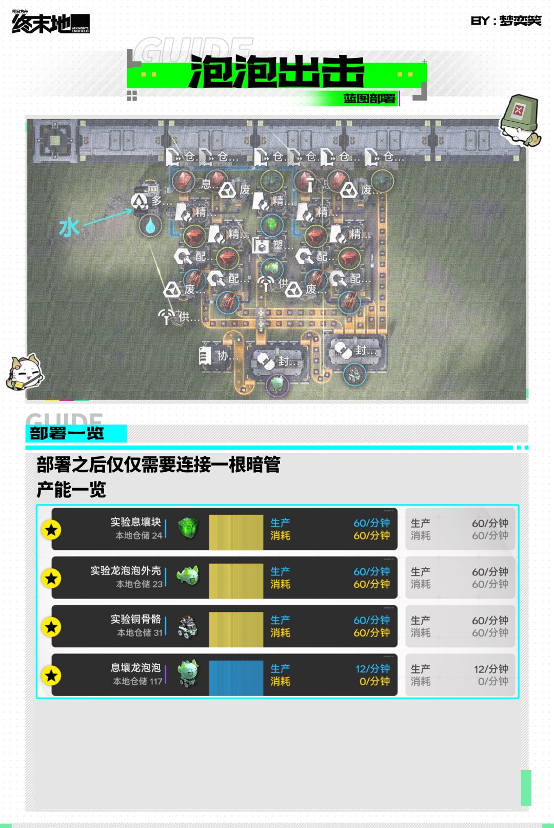 【终末地蓝图】集成援助泡泡出击 2