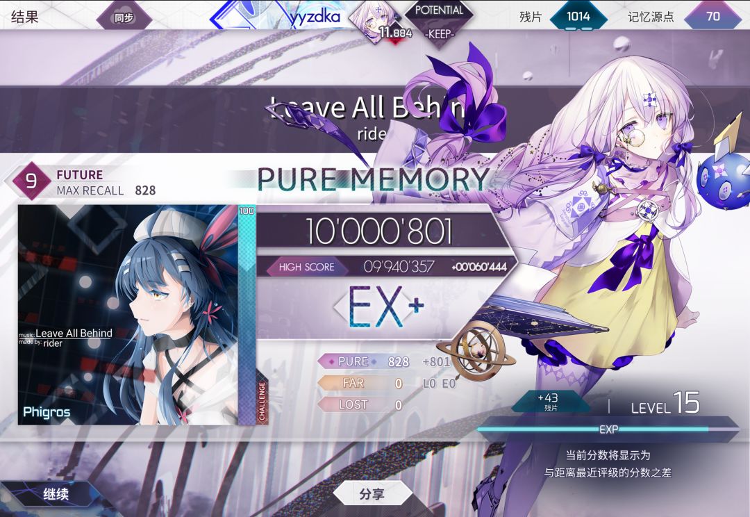 +0.035 3