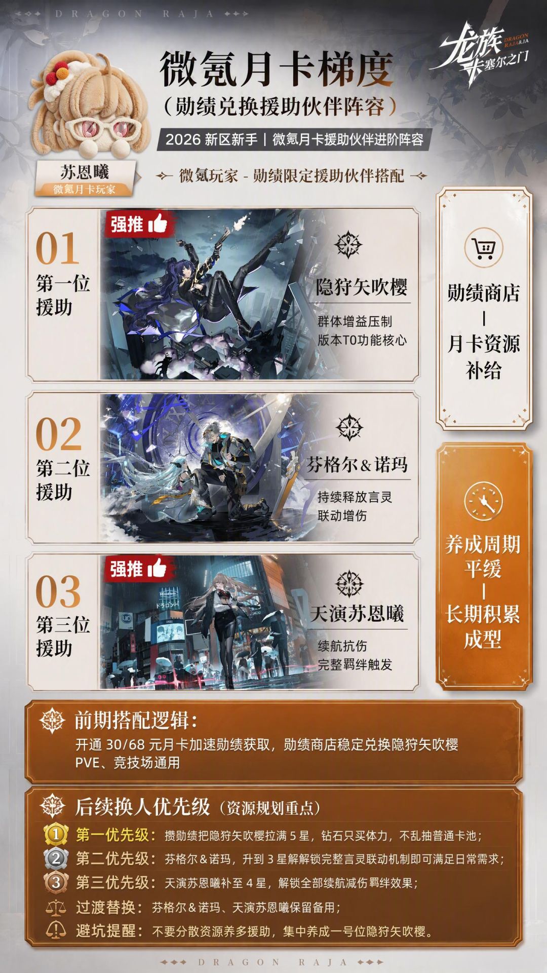 龙卡阵容篇之援助伙伴 2