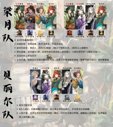 3.5版本 全体系 配队推荐