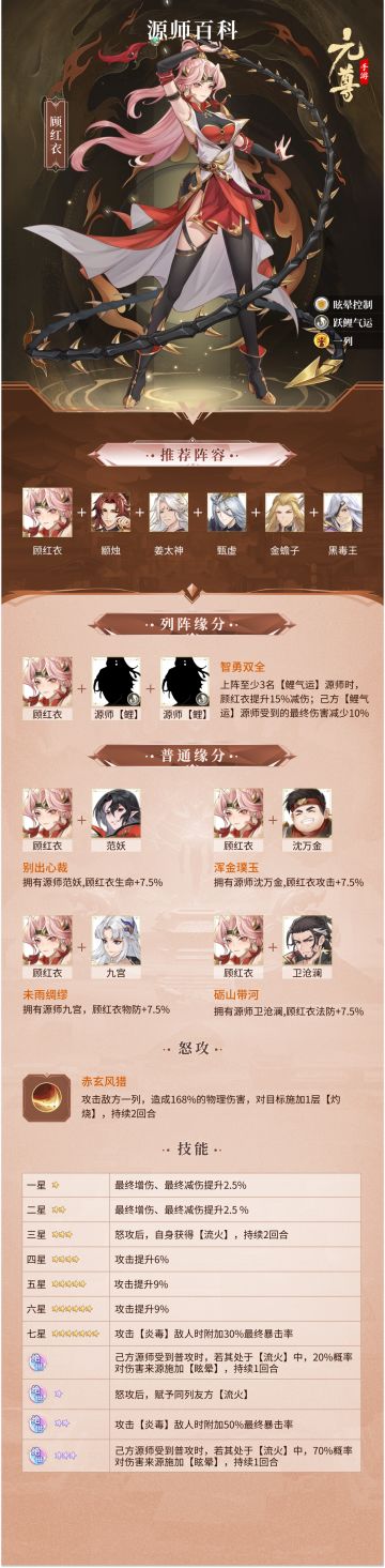 源师百科-顾红衣