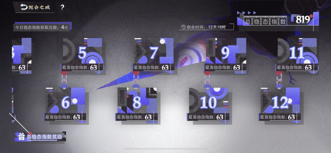 阨会之域也算是满分过了 2
