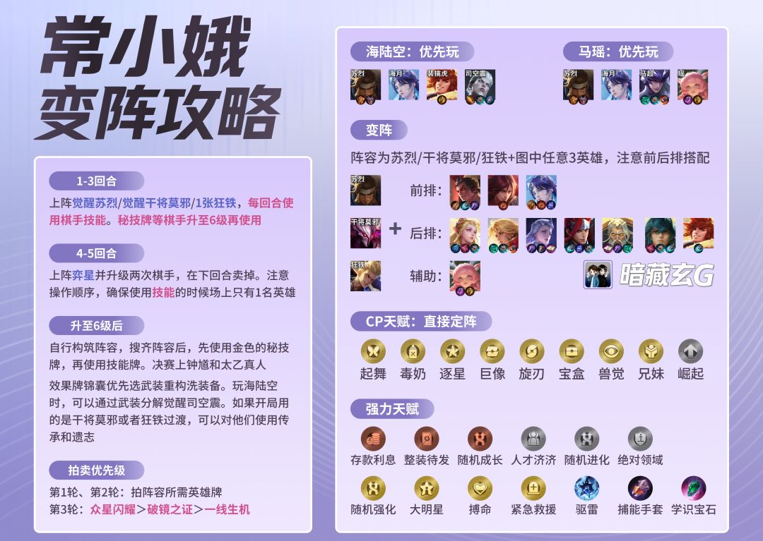 【常小娥变阵】一图流攻略截图