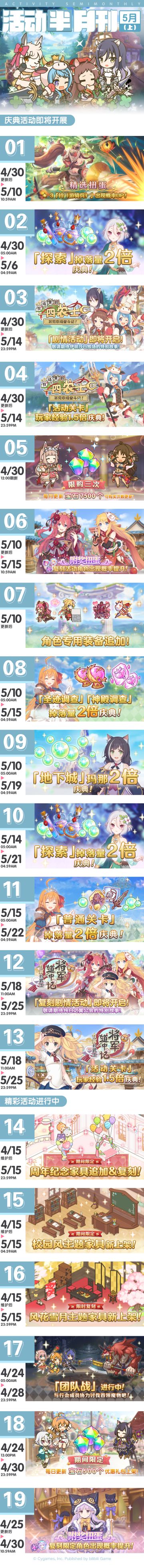 五月上旬常规活动开展预告