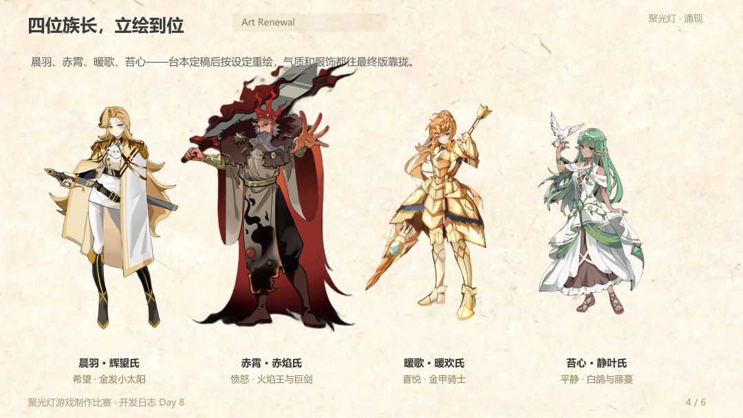《代号:灯塔》开发日志 03:台本定了,美术开始批量长出来了! 4