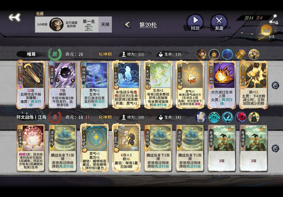 吾行之一动答辩阵容分享,欢迎大佬指导交流 3