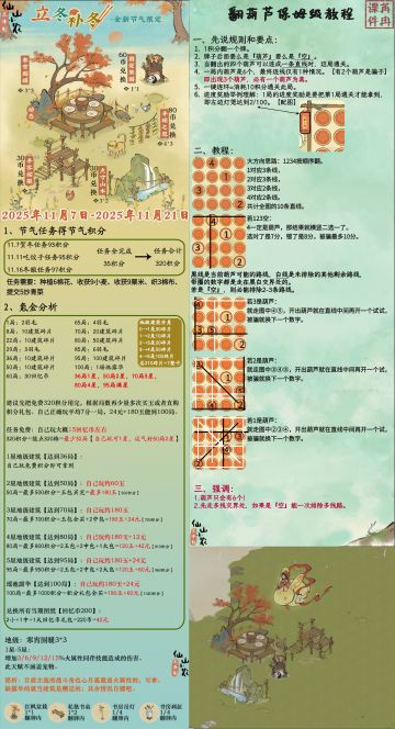 立冬补冬节气和雅风花竹累充活动攻略