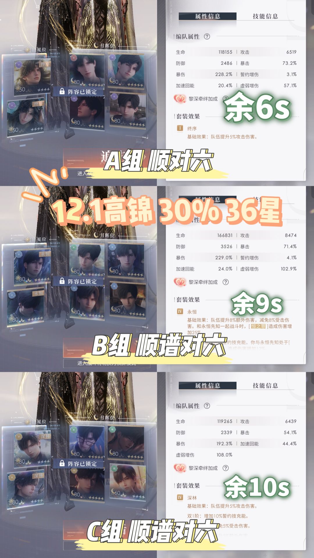12.1高锦全黎满星30加成 1