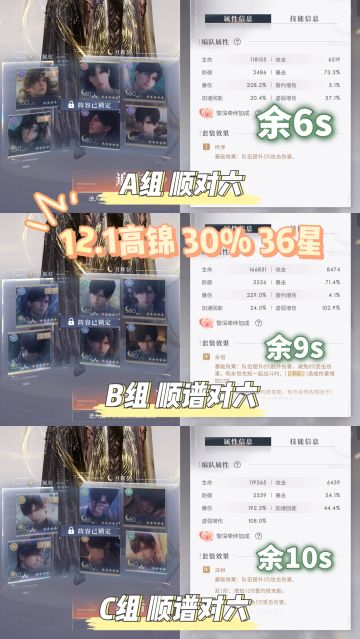 12.1高锦全黎满星30加成