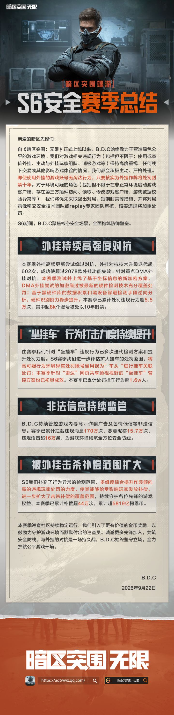 S6安全赛季总结截图