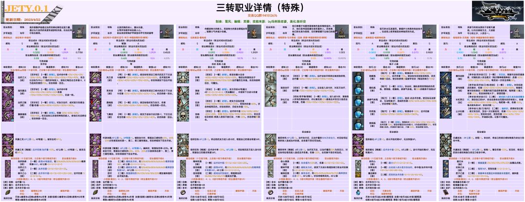 诸神攻略图截图