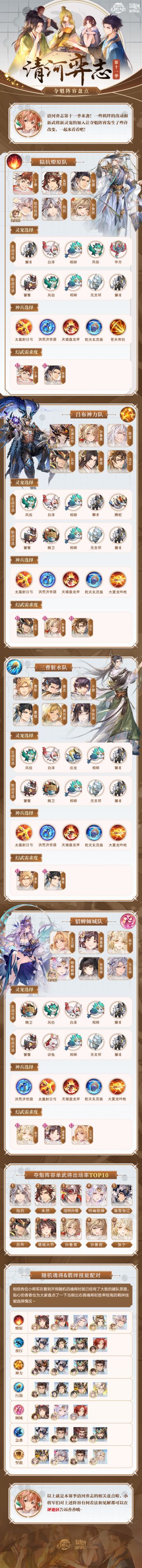 前排小板凳！清河弈志第十一季夺魁阵容盘点来啦~