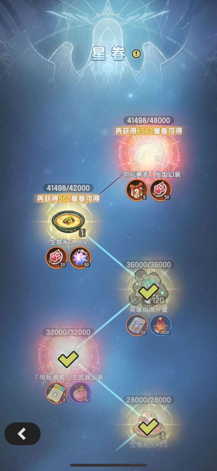 来自4万氪玩了两个月的评价截图