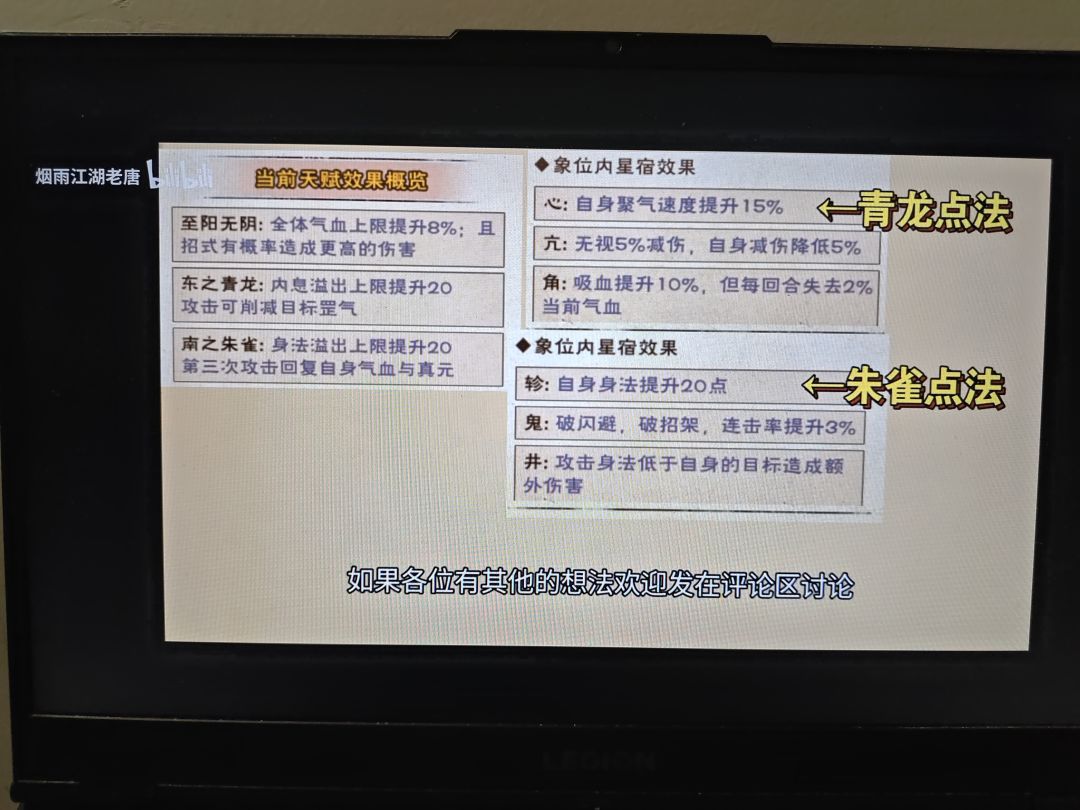请问道小/大/儒剑可以通用图中的合道加点吗 1