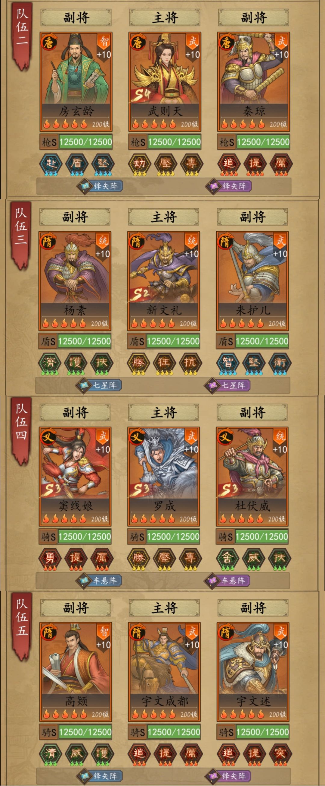 高级赛季武将配置图【S4系列】 2