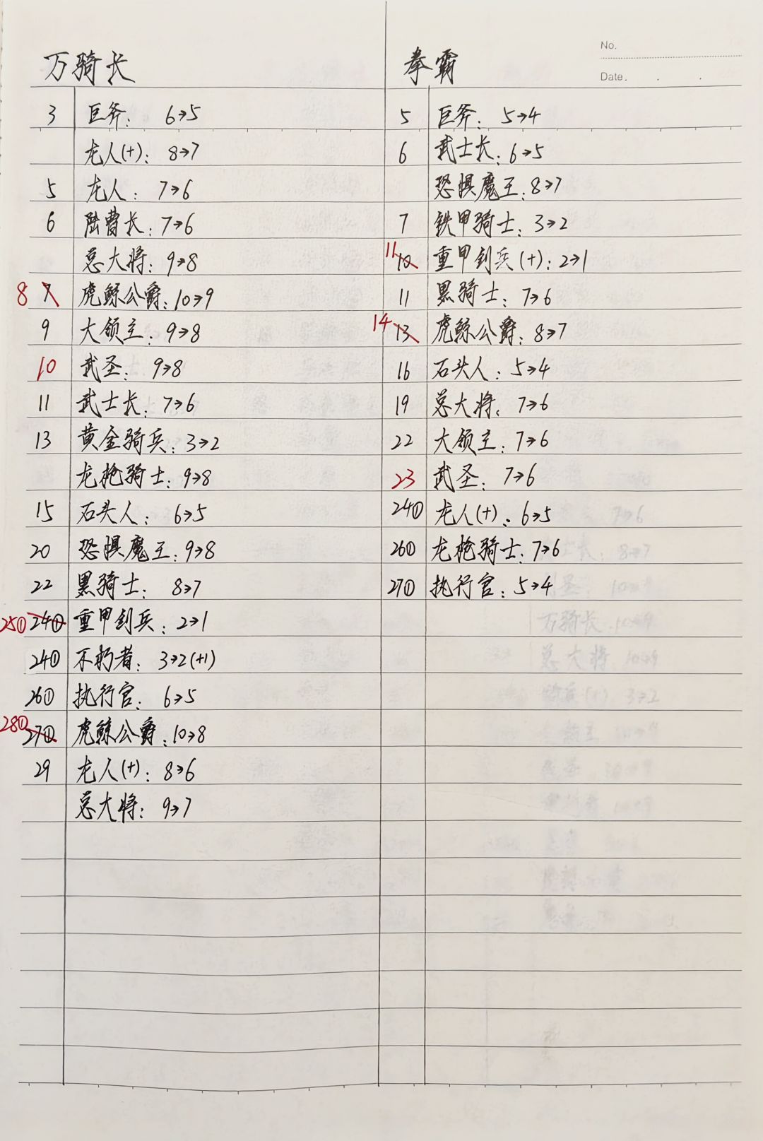 米拉奇减刀更新 5