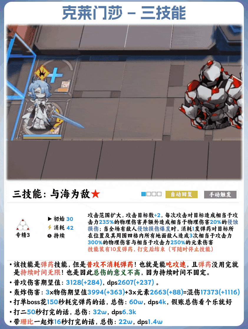 干员测评【克莱门莎】-超高伤新时代近卫 5