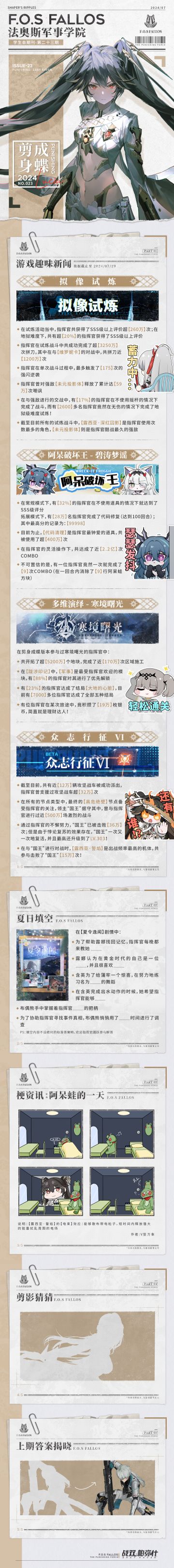 【法奥斯学生会期刊】第二十三期