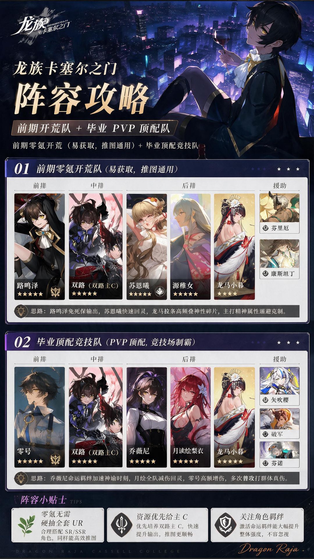 角色攻略篇 —— 双路截图