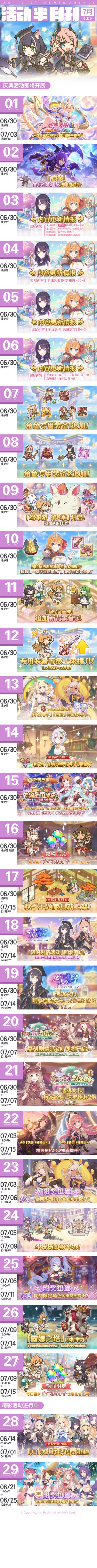 七月上旬常规活动开展预告