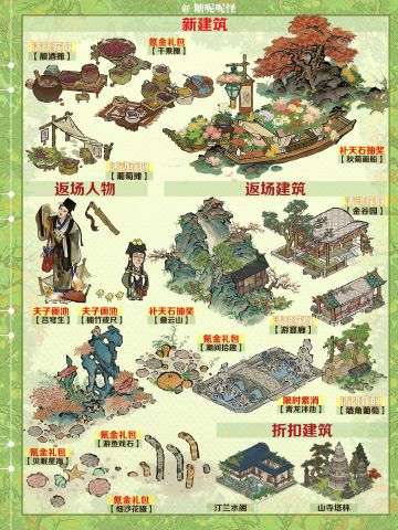 今日起（10月16日）江南百景图活动一览图