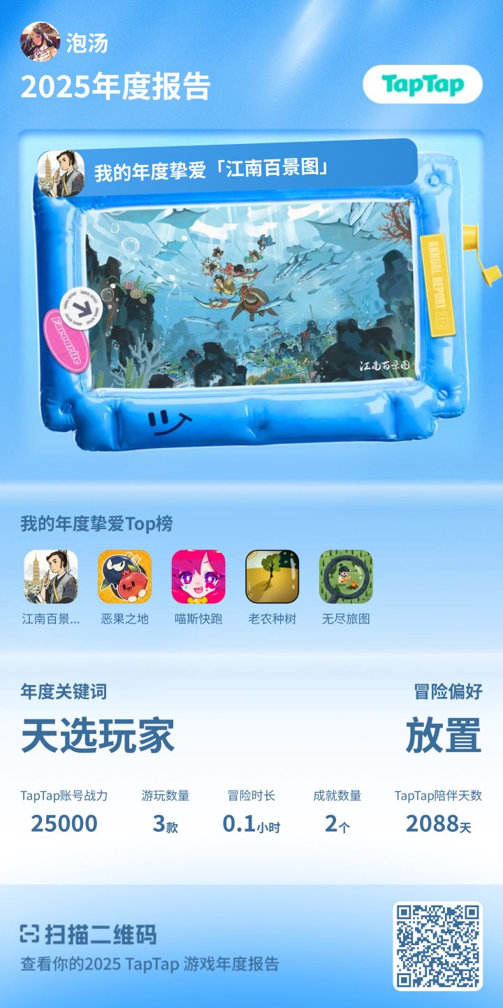 小破图一定要越做越好！今年特别惊喜的是本来以为我19年玩的安卓号已经没了，但是pc端mumu模拟器居然是和安卓端互通的[表情_开心]看见我的百姓们都好好地生活着，很开心
#我的2025年度游戏报告截图
